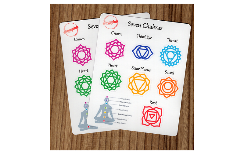 Chakras Symbols